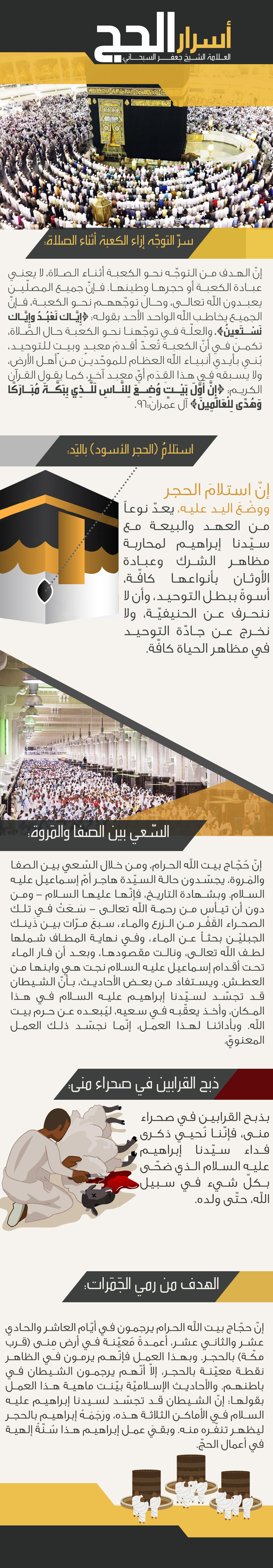 نقرتين لعرض الصورة في صفحة مستقلة